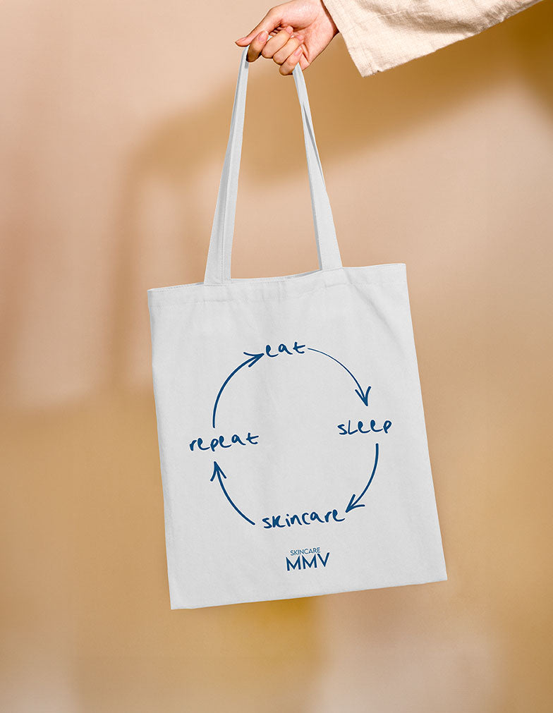 ToteBag Eat Sleep Skincare Repeat
